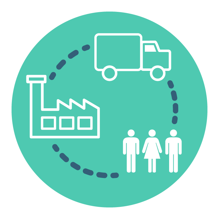 Teal icon depicting the supply chain cycle, people, production, distribution