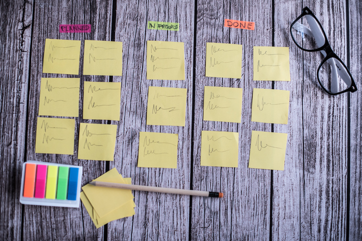 agile organization