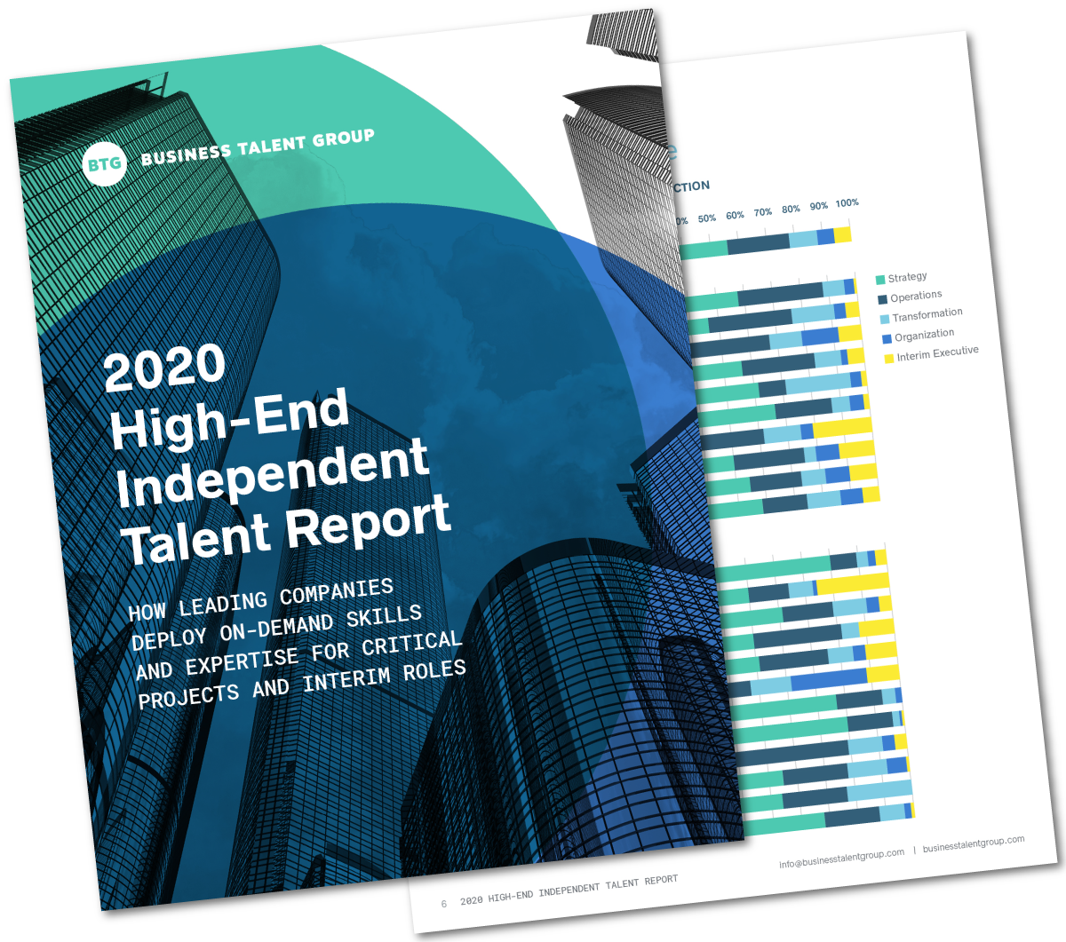 2020 High-End Independent Talent Report cover and teaser image