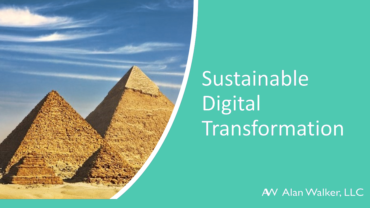 Image of pyramids with text that says "Sustainable Digital Transformation" and logo for Alan Walker LLC