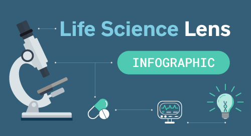Life Science Lens