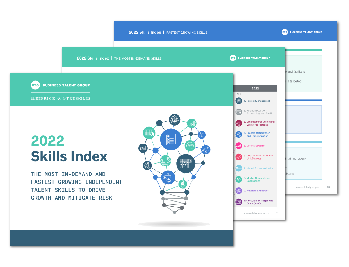 2022 Skills Index Page Preview