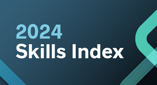 2024 Skills Index