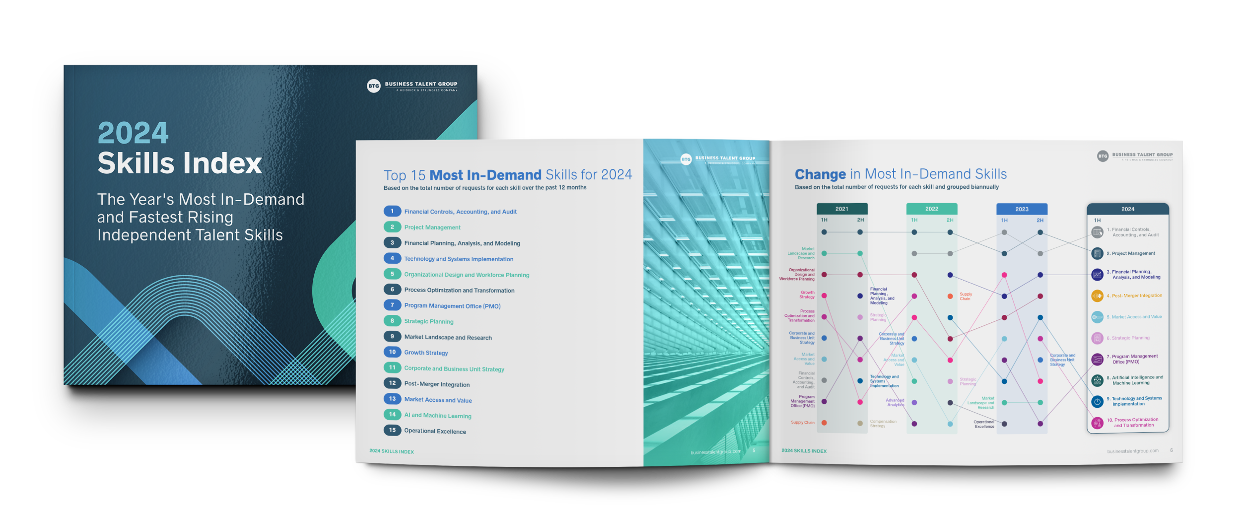 A print copy of the 2024 Skills Index showing the cover and two interior pages